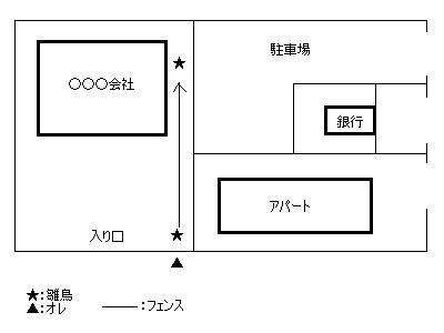 f:id:uxoru:20050613004237:image