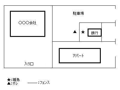 f:id:uxoru:20050613004308:image