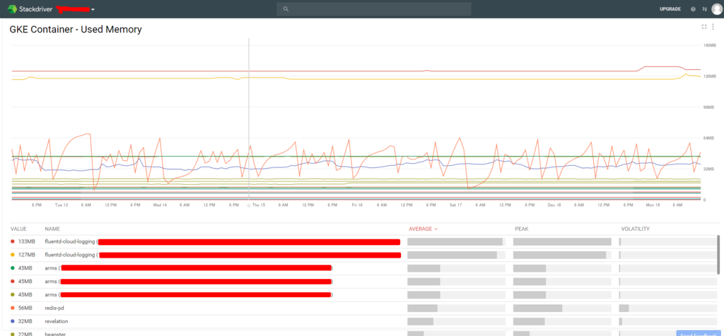 f:id:uyamazak:20161219114207p:plain