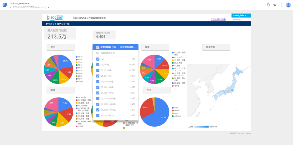 Google Data Studioでbizoceanのセグメント別に会員数を表示 Gaミント至上主義