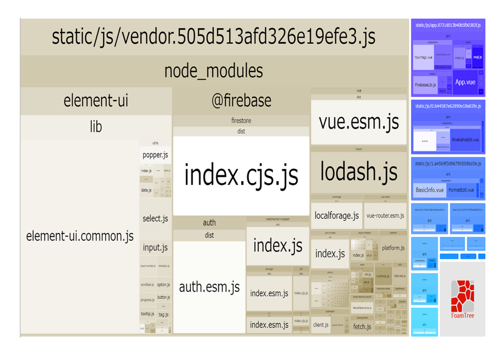 f:id:uyamazak:20180704105314p:plain f:id:uyamazak:20180704105314p:plain