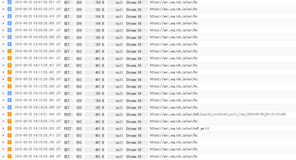 f:id:uyamazak:20180925170509p:plain f:id:uyamazak:20180925170509p:plain