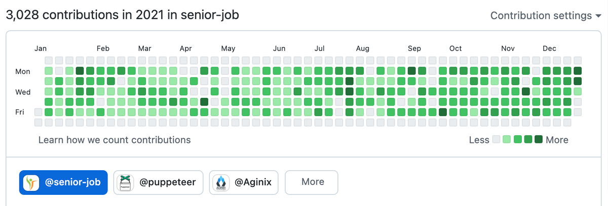 f:id:uyamazak:20211229162740p:plain