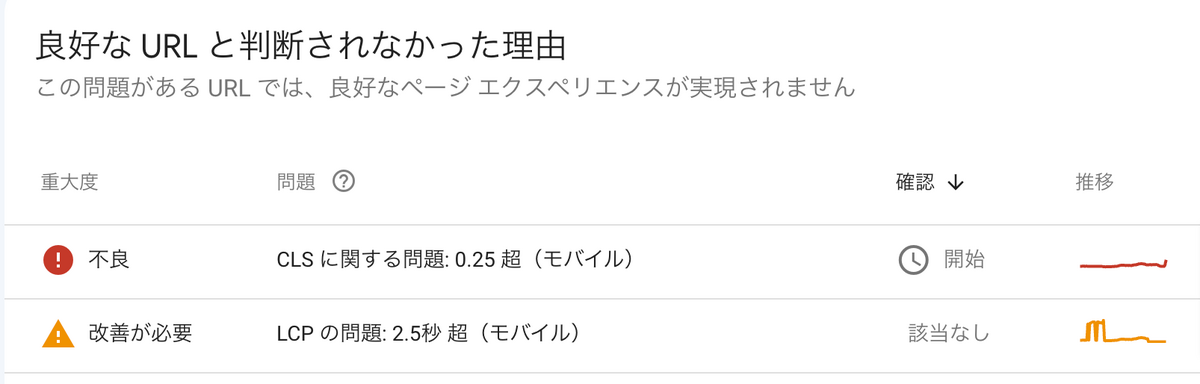 ‪✿SSRフォロー割あります‪‪‪ 更新了2025060614之后，ShadowsocksR Plus+ 未运行· Issue #2433