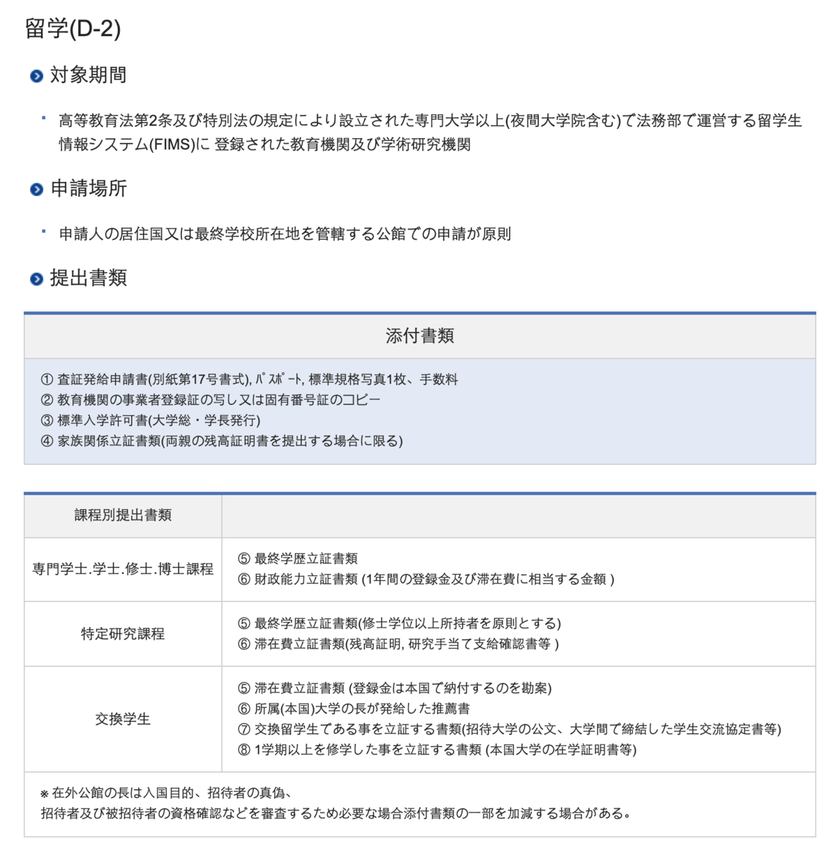 f:id:uyuchan_21:20210821001809p:plain