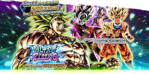 ドラゴンボールレジェンズ 使用率で見る最強キャラランキング 第回超時空決闘参照 ドラゴンバカ一代