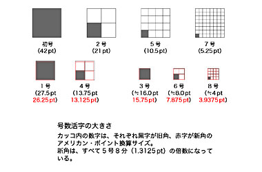 f:id:uyushorin:20150324044558j:image