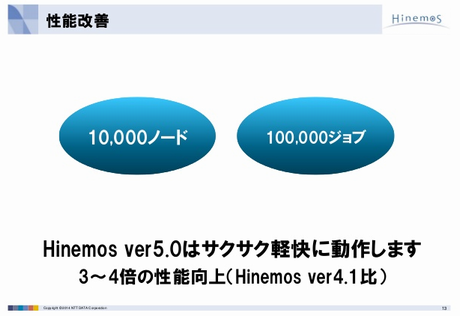 f:id:uzabase:20150128120417p:plain f:id:uzabase:20150128120417p:plain