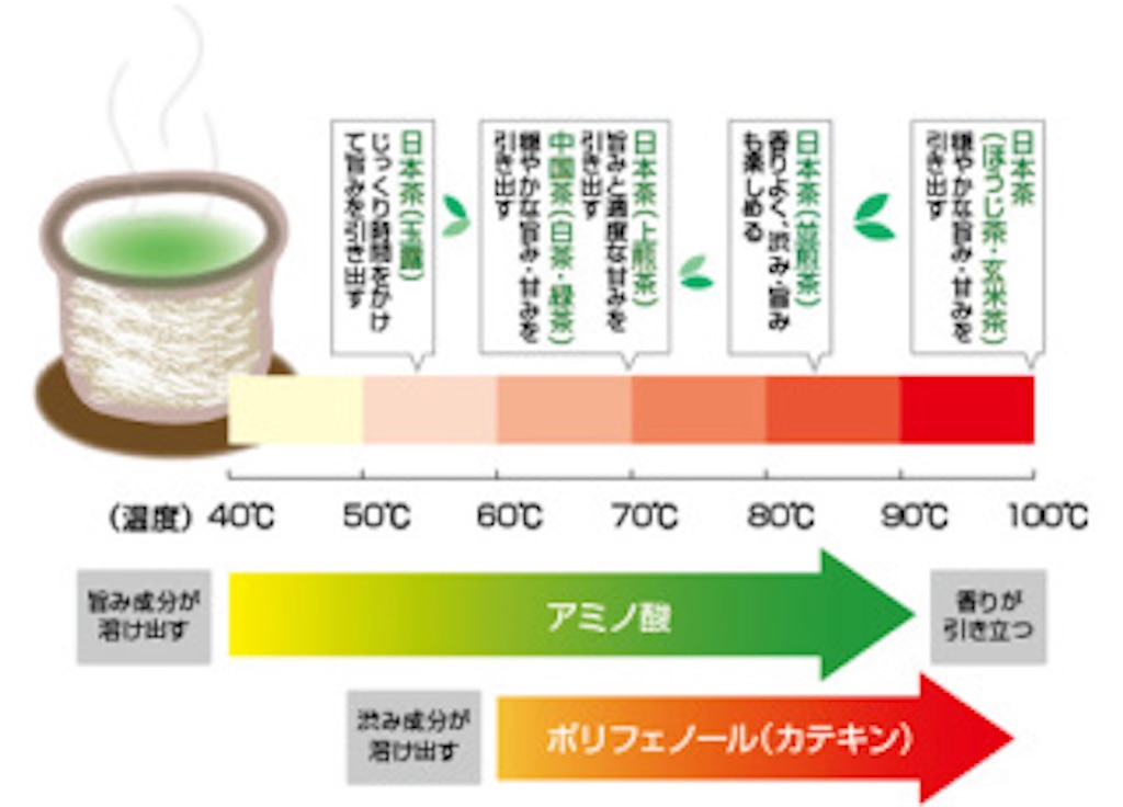 f:id:uzen1661:20180824100208j:image f:id:uzen1661:20180824100208j:image