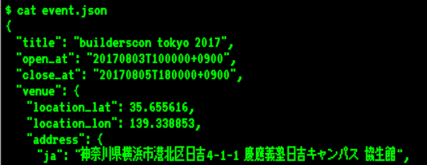 f:id:uzulla:20161204122032p:plain