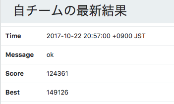 f:id:uzulla:20171022231526p:plain