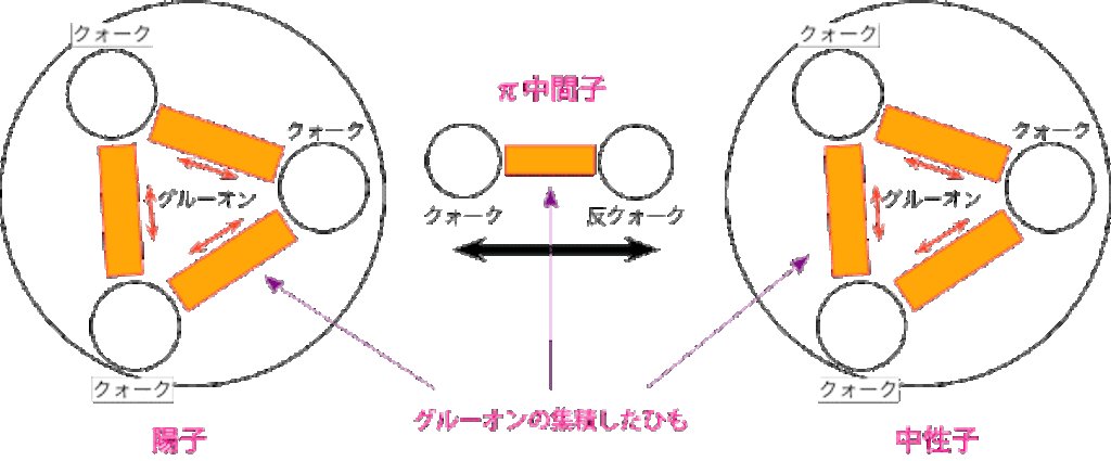 f:id:uzumaku:20171129200033g:image f:id:uzumaku:20171129200033g:image
