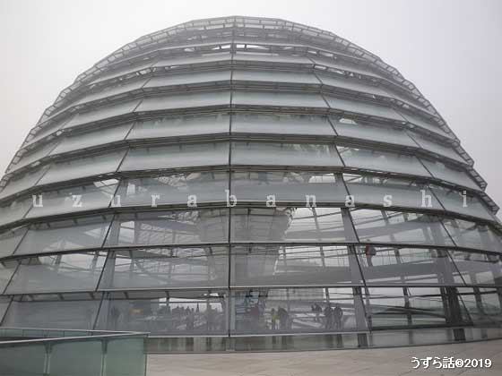 Reichstag Dom