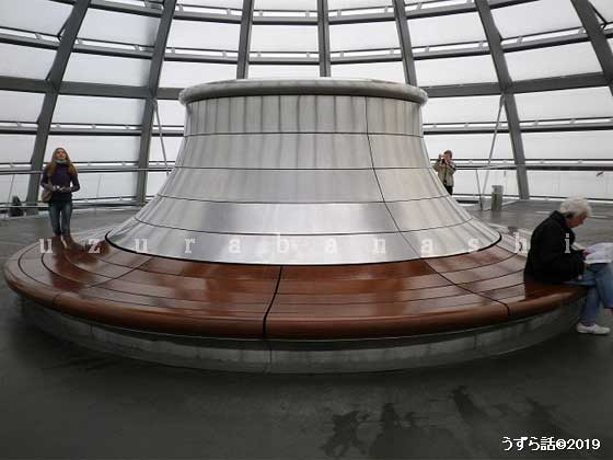 Reichstag Dom
