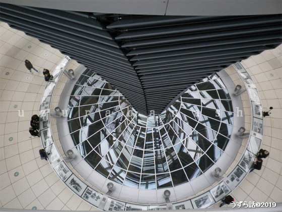 Reichstag Dom