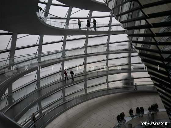 Reichstag Dom