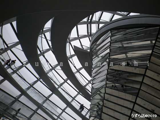 Reichstag Dom