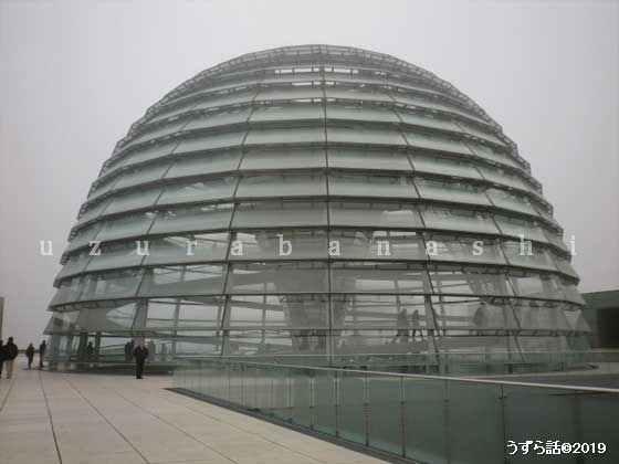 Reichstag Dom