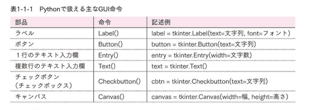 f:id:uzurann:20191227235848p:plain