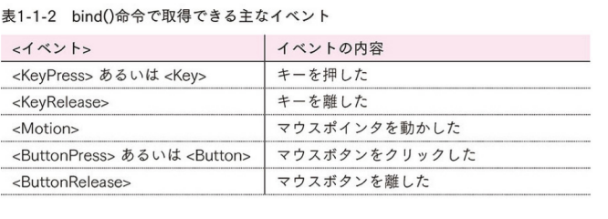 f:id:uzurann:20191228082918p:plain