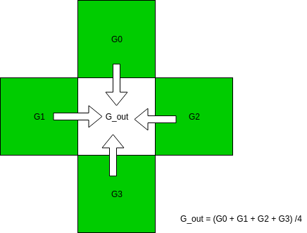 f:id:uzusayuu:20180930113526p:plain f:id:uzusayuu:20180930113526p:plain