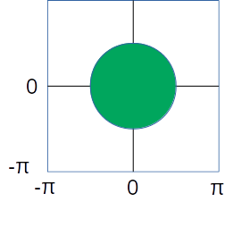 f:id:uzusayuu:20181007163828p:plain f:id:uzusayuu:20181007163828p:plain