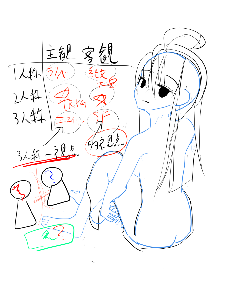 f:id:uzusiox:20200716193325p:plain f:id:uzusiox:20200716193325p:plain