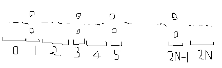f:id:uzzy-toto:20190210031734p:plain f:id:uzzy-toto:20190210031734p:plain