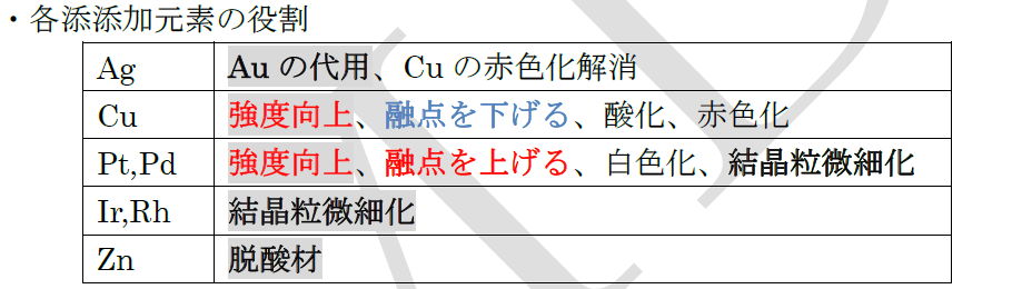 f:id:v33-MDDT:20190105160535p:plain f:id:v33-MDDT:20190105160535p:plain