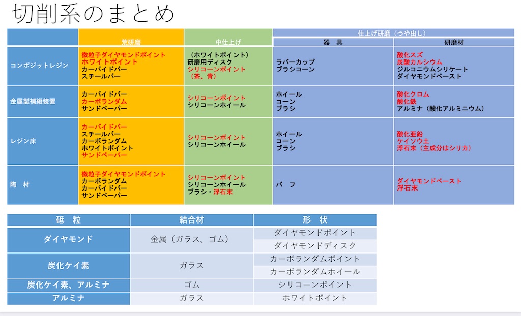 f:id:v33-MDDT:20210611081544j:image