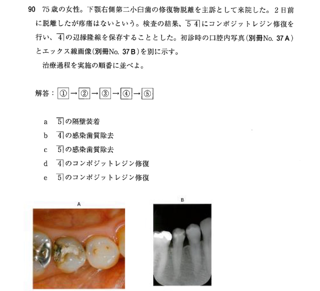保存修復学 21 保存修復学21 第六版 | 田上 順次, 奈良 陽一郎, 山本 一世