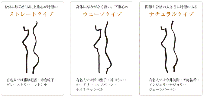 f:id:v_simple:20160725212707g:plain f:id:v_simple:20160725212707g:plain