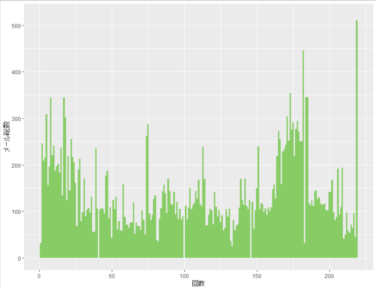 f:id:v_yezoensis:20210113152450p:plain