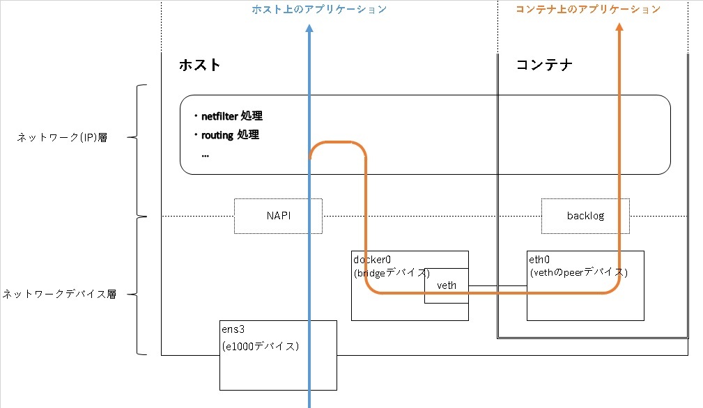 f:id:va_nishimura:20201028105343j:plain