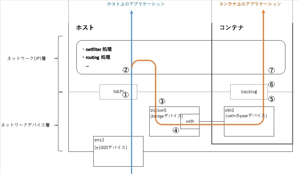 f:id:va_nishimura:20201028105405j:plain