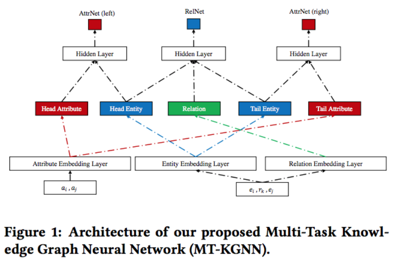f:id:vaaaaaanquish:20171119002056p:plain:w350