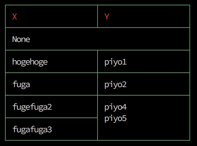 f:id:vaaaaaanquish:20180503205647p:plain f:id:vaaaaaanquish:20180503205647p:plain