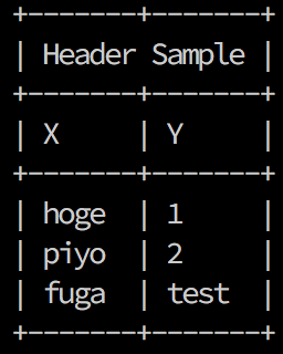 f:id:vaaaaaanquish:20180503213004p:plain f:id:vaaaaaanquish:20180503213004p:plain