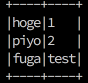 f:id:vaaaaaanquish:20180503214830p:plain f:id:vaaaaaanquish:20180503214830p:plain
