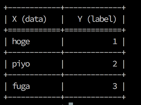 f:id:vaaaaaanquish:20180503225745p:plain f:id:vaaaaaanquish:20180503225745p:plain