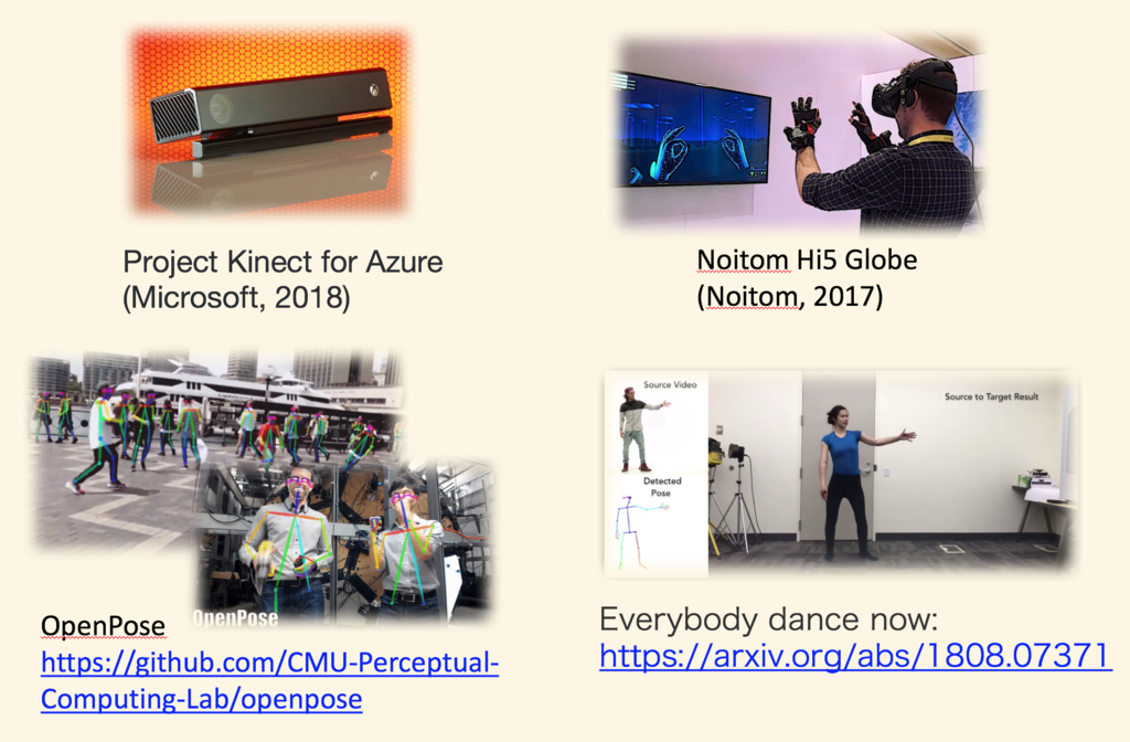 LeapMotionでPythonを使ってジェスチャーで家電を操作する