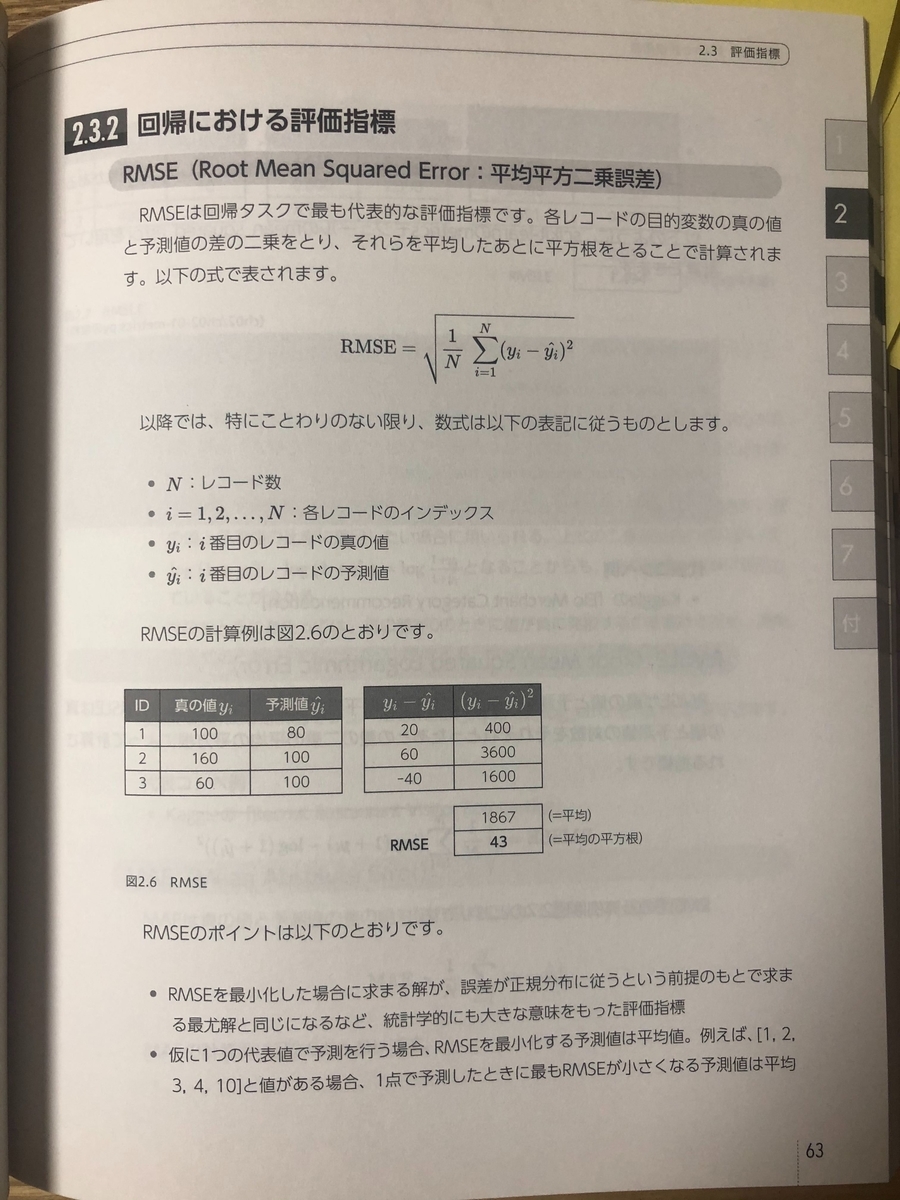 f:id:vaaaaaanquish:20191005205334j:plain:w400 f:id:vaaaaaanquish:20191005205334j:plain:w400