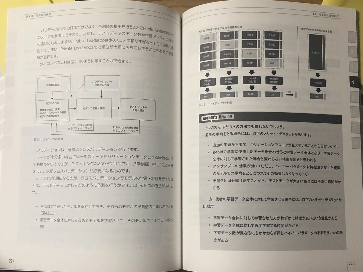 f:id:vaaaaaanquish:20191005210157j:plain:w400 f:id:vaaaaaanquish:20191005210157j:plain:w400