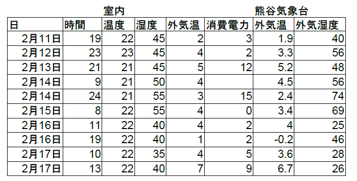 f:id:vaceba:20130218212626j:image