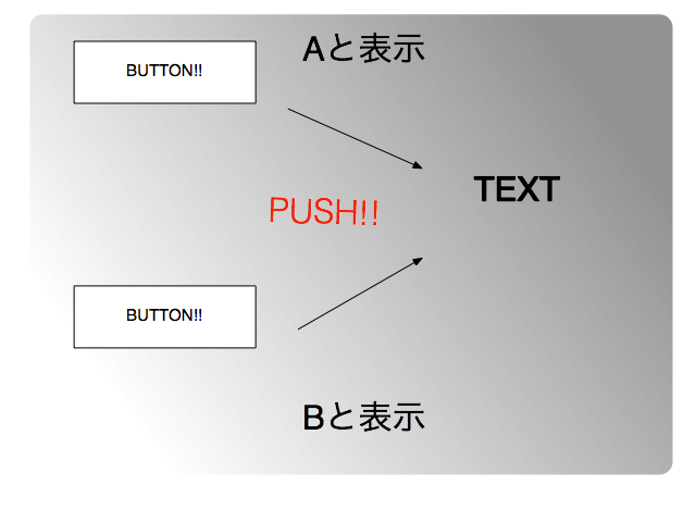f:id:vaikong:20150127022937p:plain