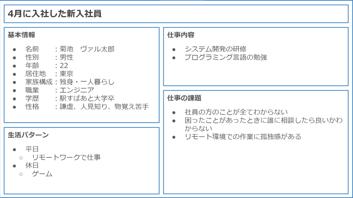 f:id:val04318:20211207145436p:plain