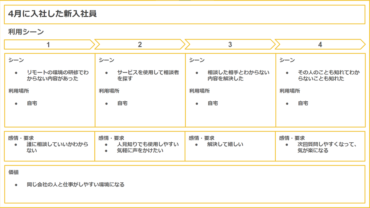 f:id:val04318:20211207150120p:plain