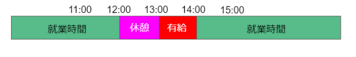 f:id:val_kojima:20211217173104p:plain