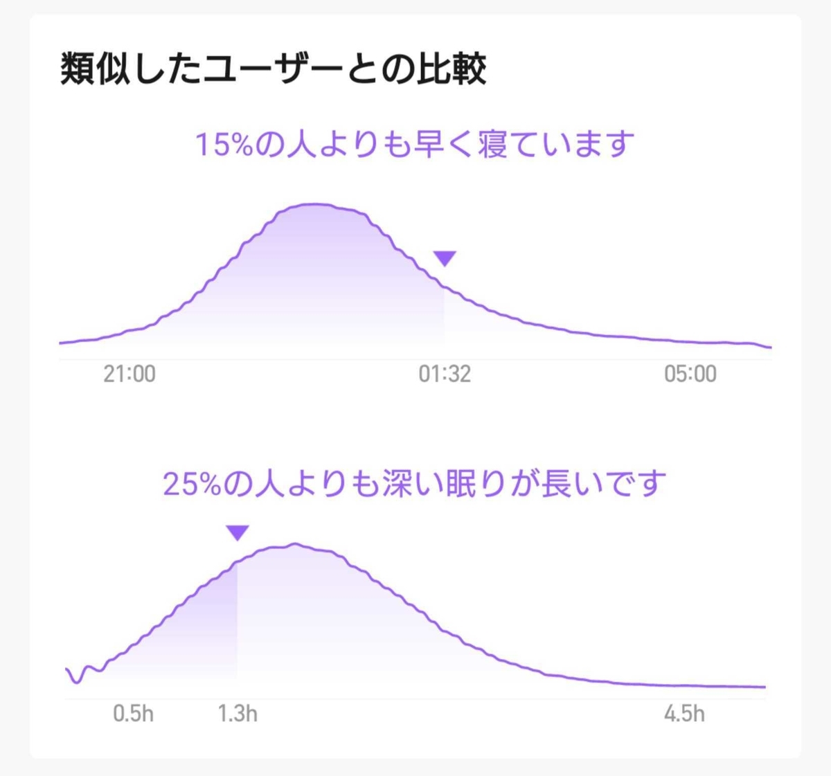 f:id:valuask7:20210228104726j:plain