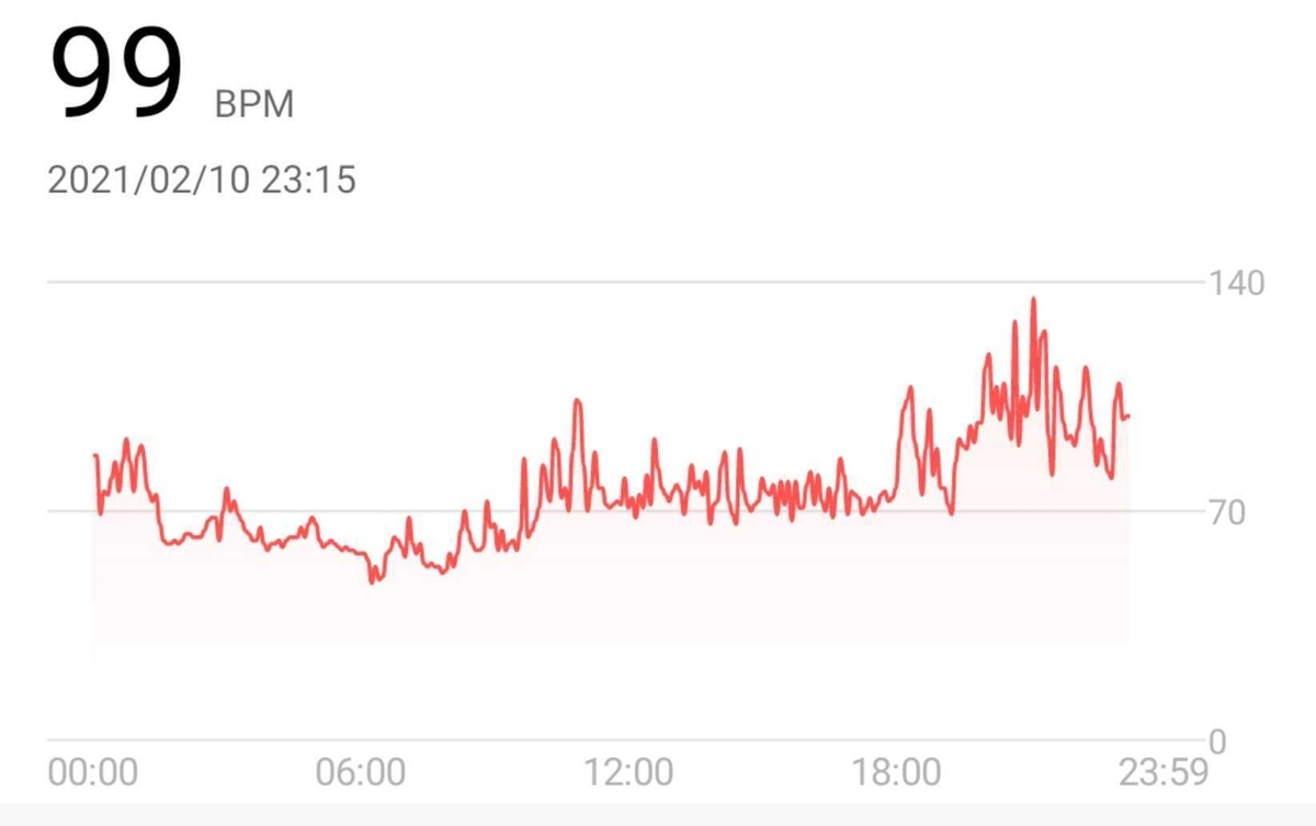 f:id:valuask7:20210228105344j:plain